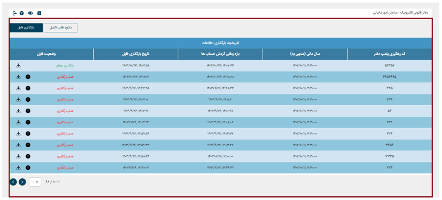 مشاهده اطلاعات بارگذاری شده دفاتر قانونی